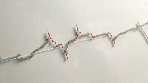 配资正不正规 如何识别这七家平台